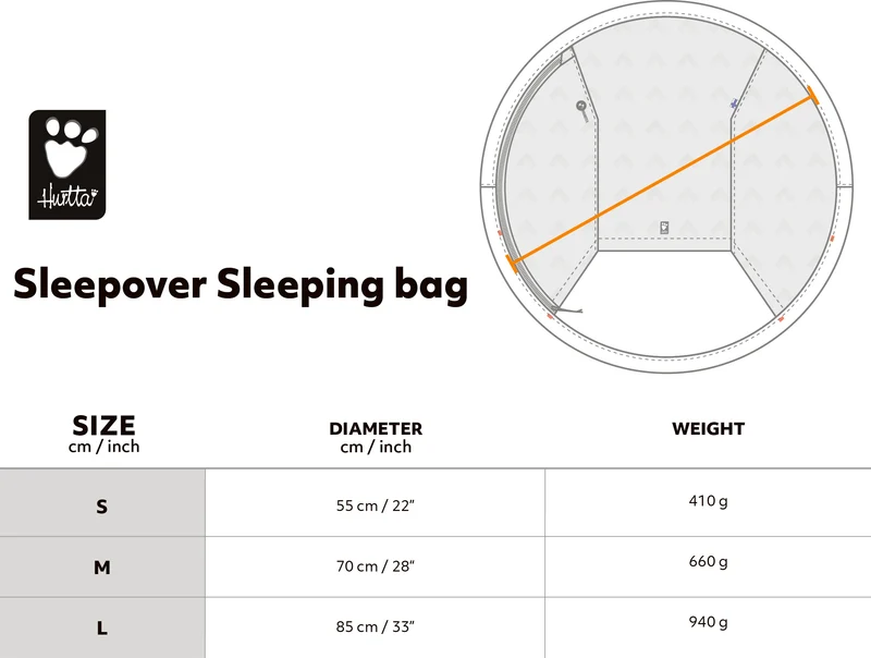 Hurtta Sleepover Hunde-Schlafsack – warm & wetterfest für unterwegs