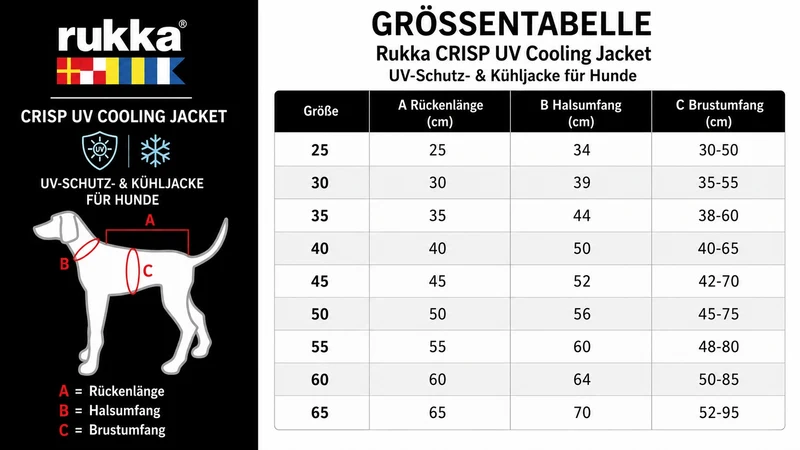 Rukka Crisp UV Cooling Jacket – UV-Schutz- & Kühljacke für Hunde