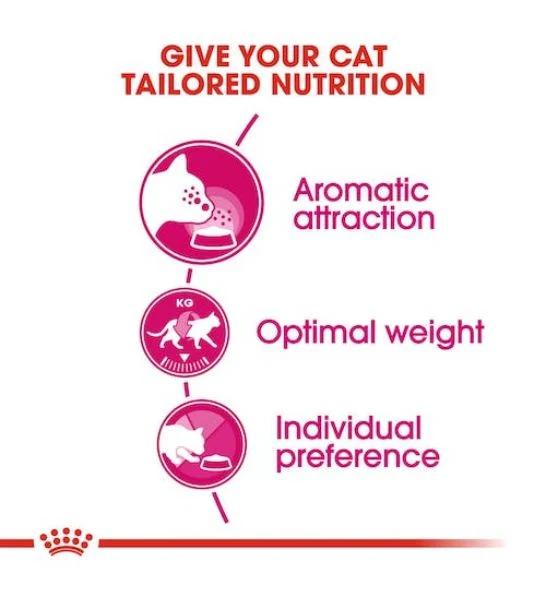 Royal Canin Feline Health Nutrition Aroma Exigent Dry Cat Food 2KG