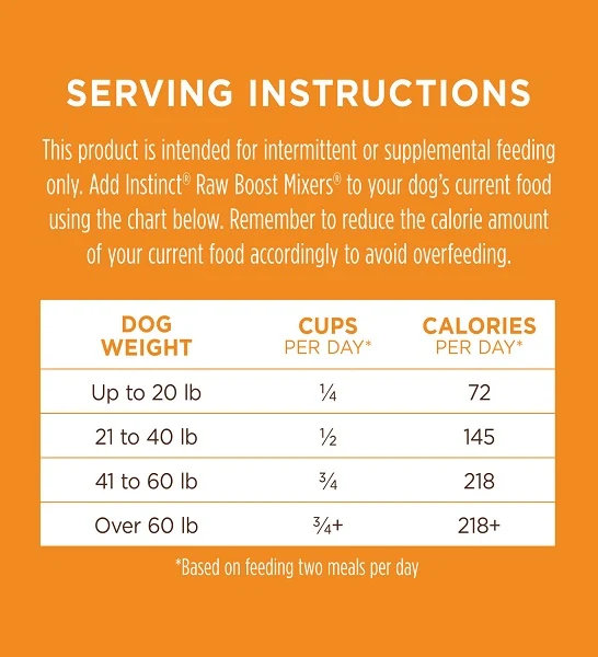 Instinct Raw Boost Mixers Gut Health Freeze Dried Chicken Dog Food Topper