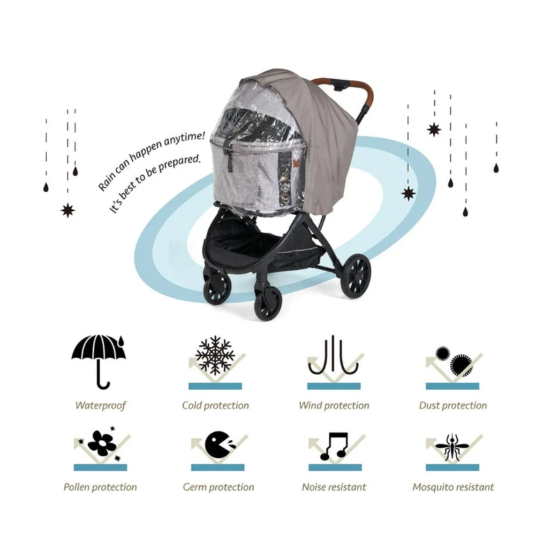 FikaGo Regenschutz – Passgenauer Wetterschutz für Flytta & Free to Go