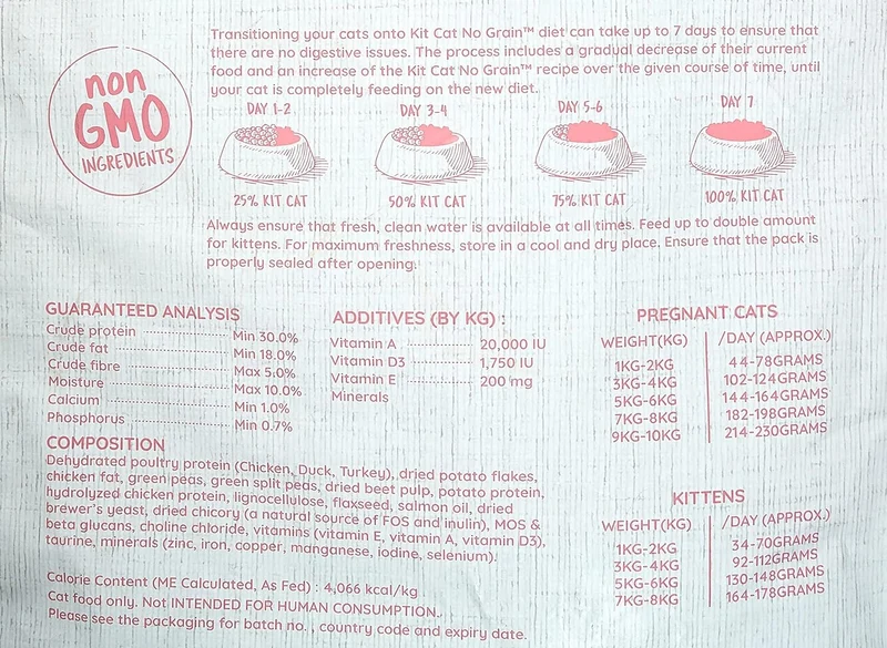 Kit Cat No Grain Kitten Recipe Super Premium Dry Food
