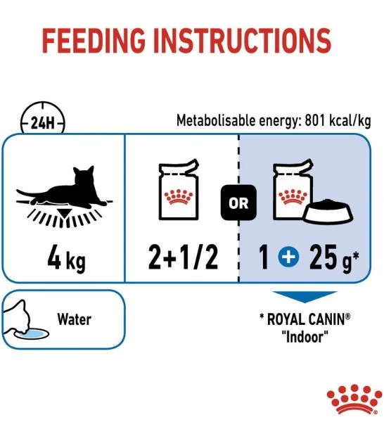 Royal Canin Indoor Sterilised In Jelly Adult Cat Wet Food 85G
