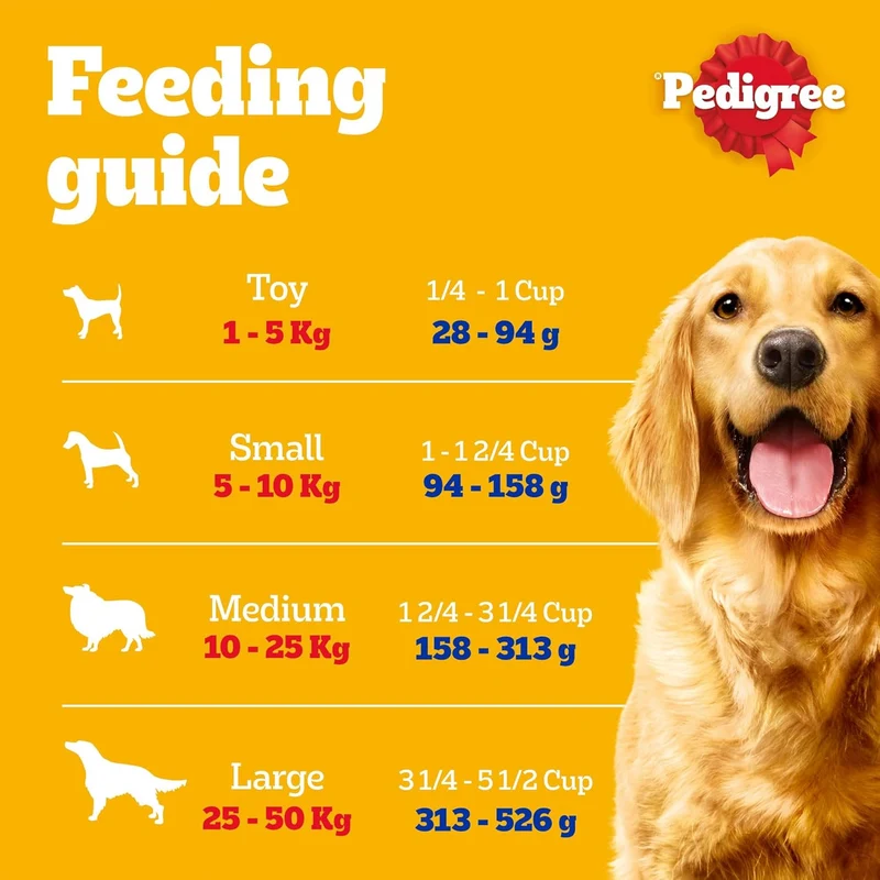 Pedigree Chicken & Vegetables Adult Dry Dog Food