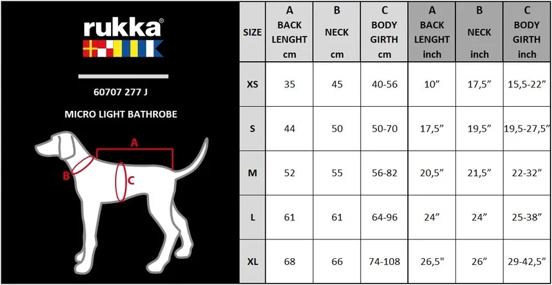Rukka - Micro Light Bademantel