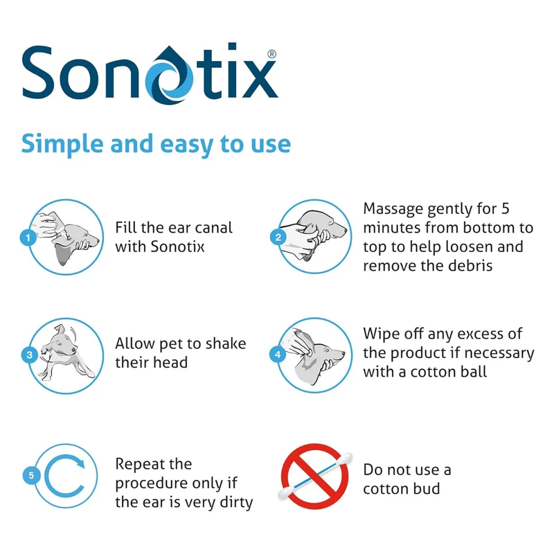 Vetoquinol Sonotix Drops Ear Cleaner For Dog & Cat 120ML