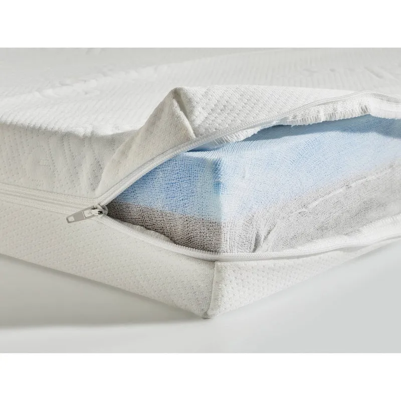 Laboni ORTHO Hunde- und Katzenbett - GLAM ROSE