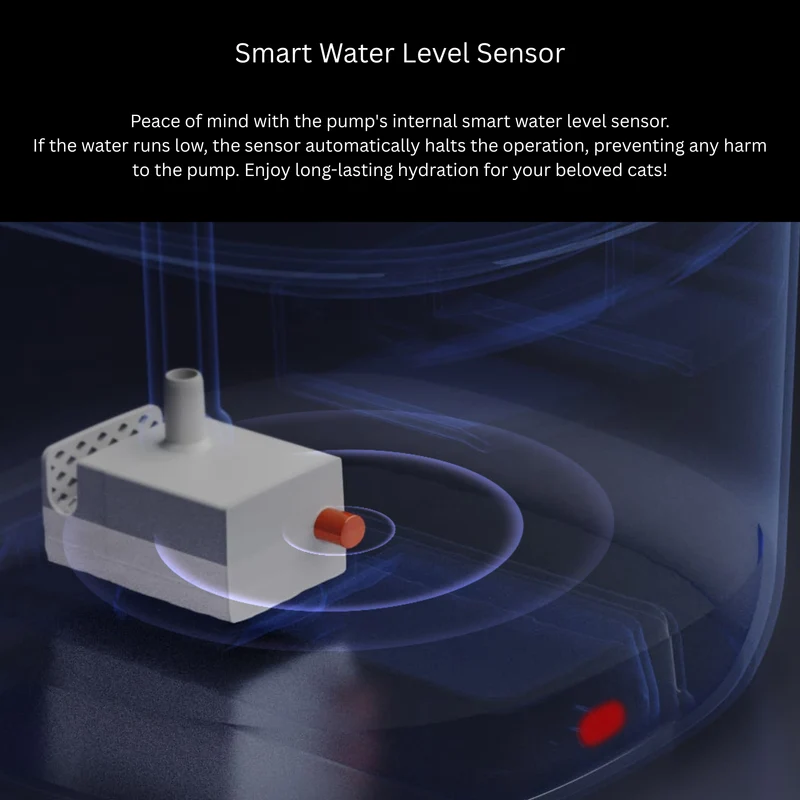 Petoneer WF007 Fresco EzPro Smart Cat Water Fountain W/ WiFi & UV-C Sterilization 2L