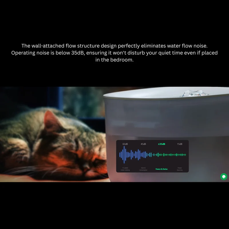 Petoneer WF007 Fresco EzPro Smart Cat Water Fountain W/ WiFi & UV-C Sterilization 2L
