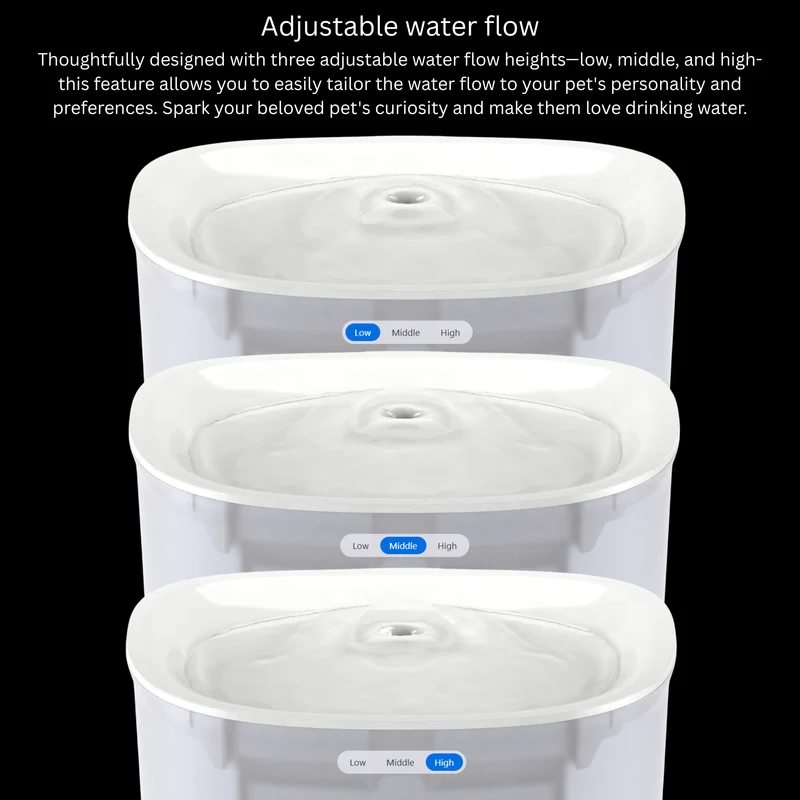 Petoneer WF007 Fresco EzPro Smart Cat Water Fountain W/ WiFi & UV-C Sterilization 2L