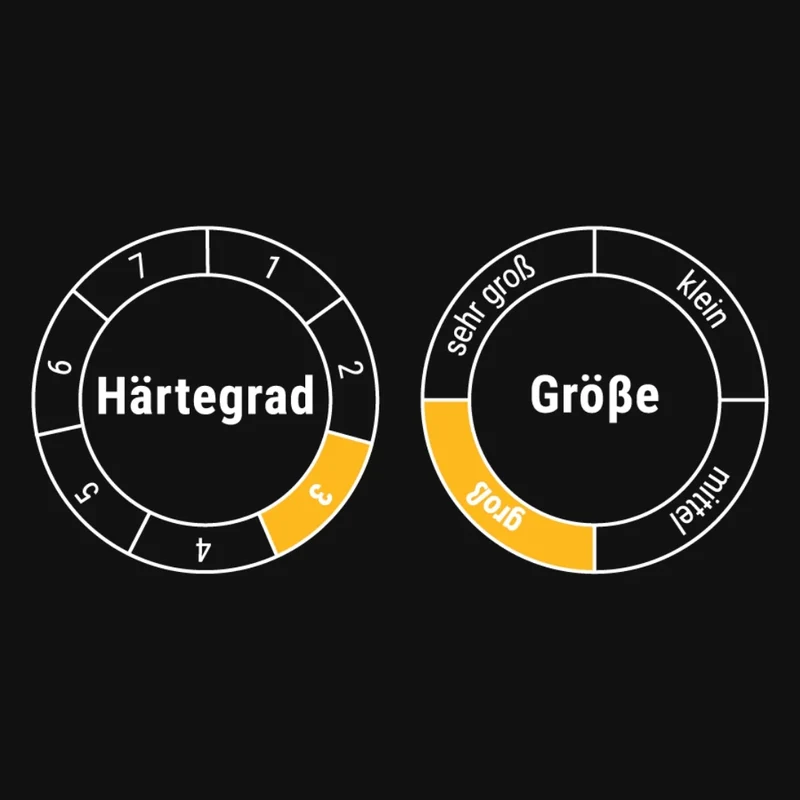 PferdAbredung zum Rumlungern - 400g pro Tüte
