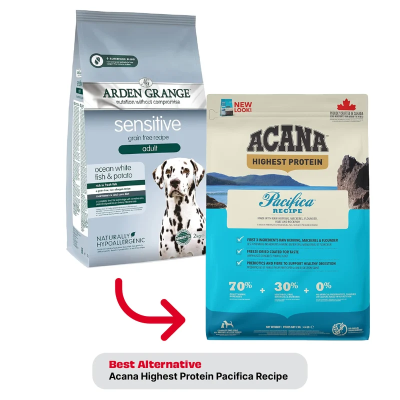 Arden Grange Sensitive Adult Dry Dog Food