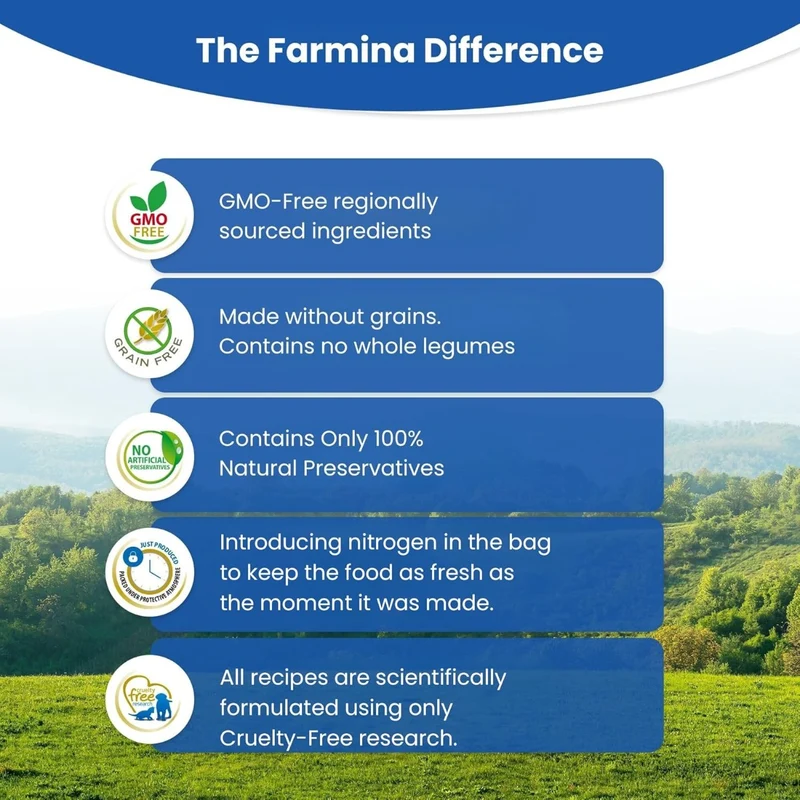 Farmina N&D Lamb, Pumpkin & Blueberry Grain-Free Adult Medium & Maxi Dry Dog Food 12KG