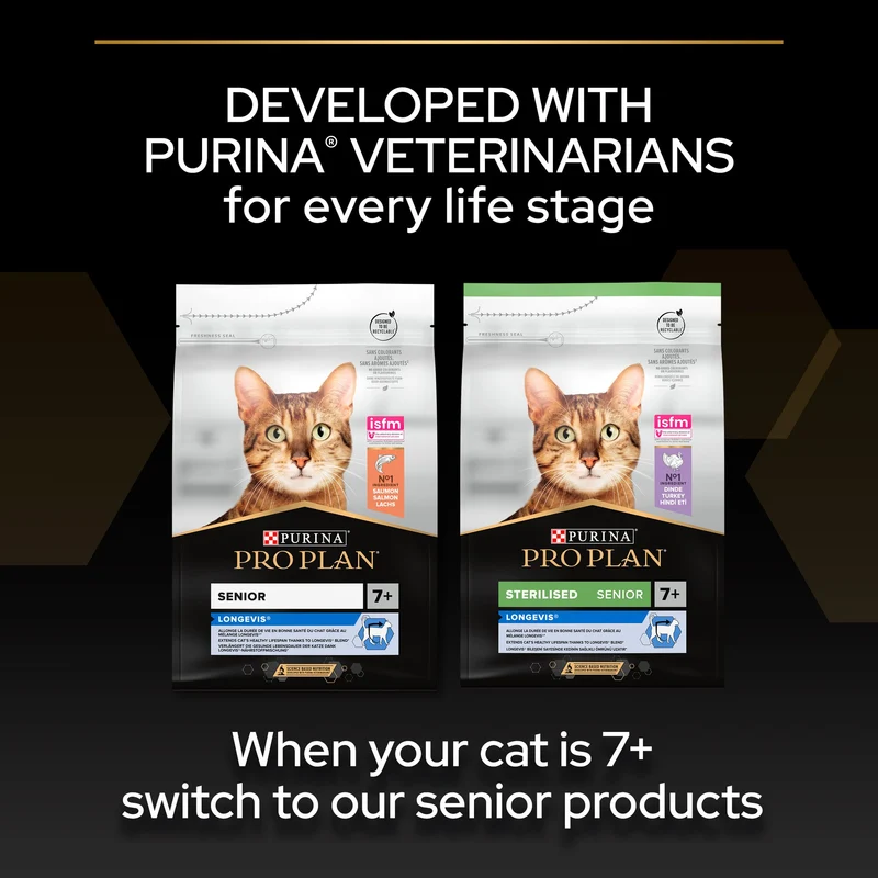 PURINA Pro Plan Adult Renal Plus Chicken Dry Cat Food