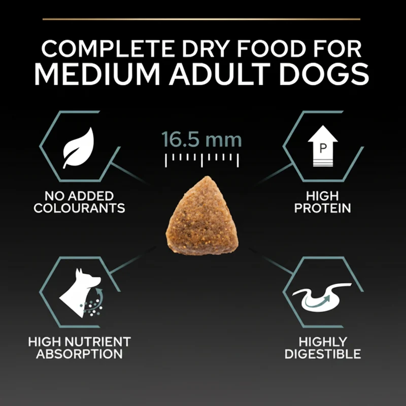 PURINA Pro Plan Optidigest Medium Sensitive Adult Dry Dog Food With Lamb