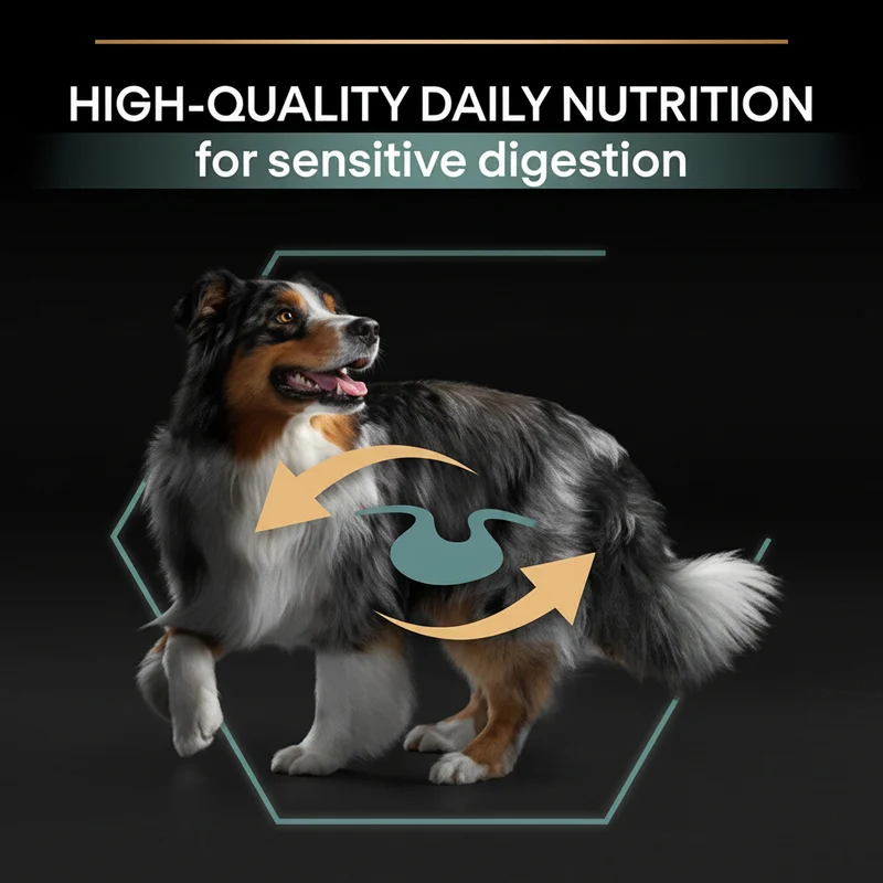 PURINA Pro Plan Optidigest Medium Sensitive Adult Dry Dog Food With Lamb
