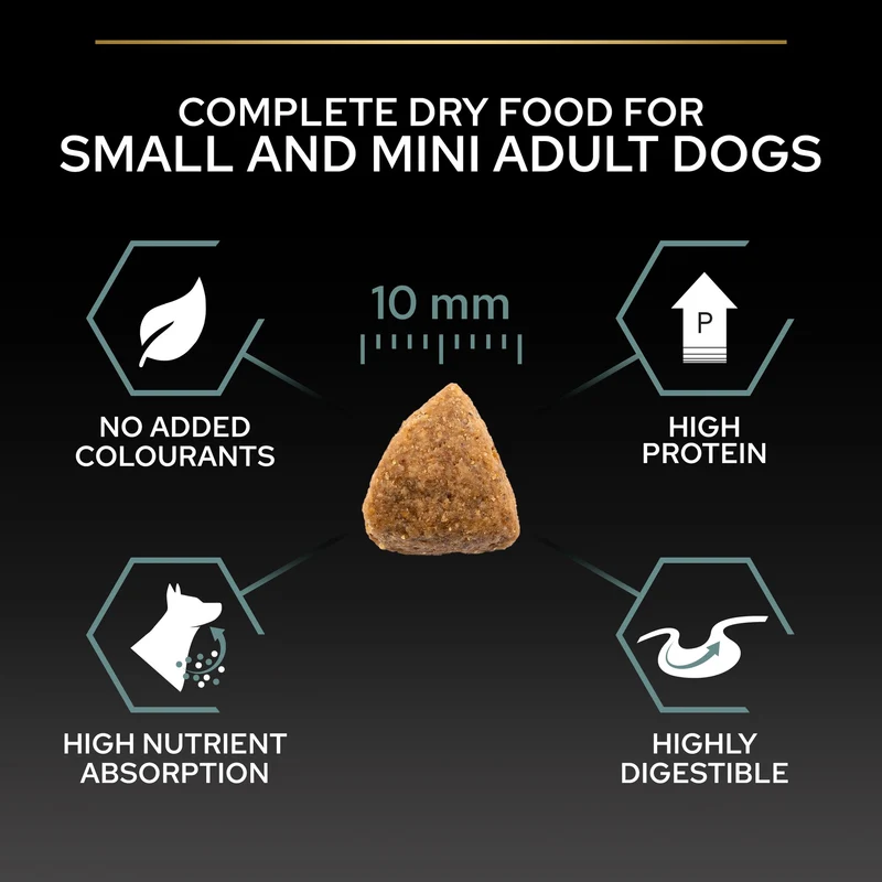 PURINA Pro Plan Sensitive Digestion Small & Mini Adult Dry Dog Food With Lamb