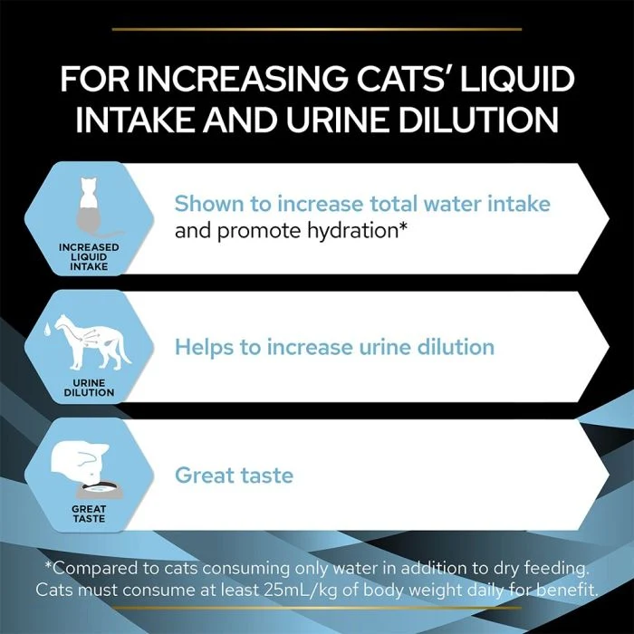Purina Pro Plan Hydra Care Drink Supplement For Cat's Hydration - Chicken - Pack of 10