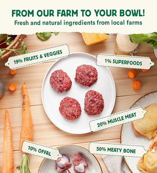 Wild Balance Complete BARF Menu Chicken Raw Food for Dogs