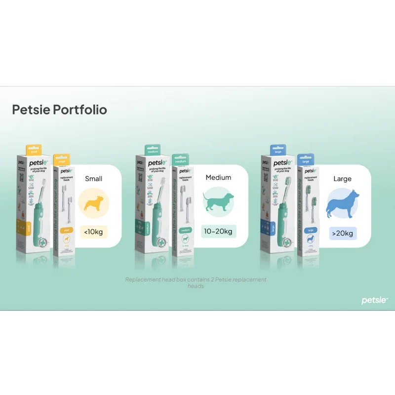 Petsie Revolutionary Electrolysis Dog Toothbrush