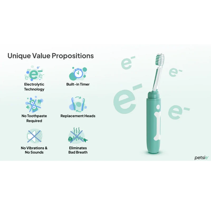 Petsie Revolutionary Electrolysis Dog Toothbrush