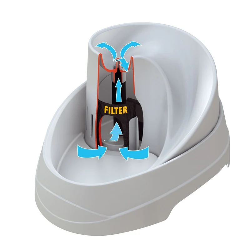 VEGA SANITIZED