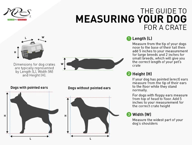 MPS 2 SKUDO IATA Compliant Crate Carriers for Dogs & Cats