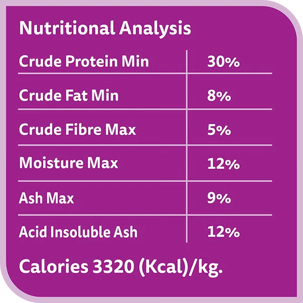Whiskas 1+ Years Indoor Formula Adult Dry Cat Food 1.1KG