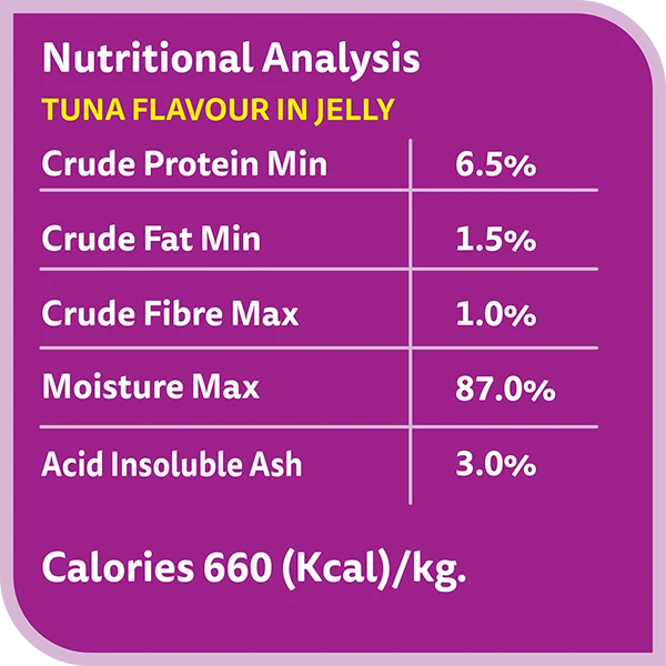 Whiskas 1+ Years Mixed Favourites Adult Wet Cat Food In Jelly 10+2 Multipack 12X80G
