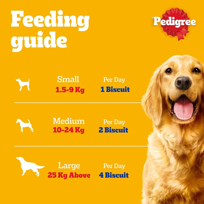 Pedigree Biscrok Multi-Mix Biscuit Dog Treats 200G