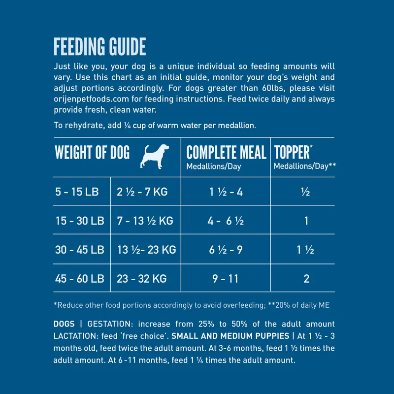 Orijen Medallion Original Freeze Dried Dog Food